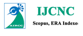 IJCSIT